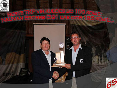 Beste TPK 2012